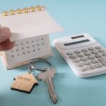 Mobile Home Loan Calculator